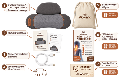 Wooma NeckEase Pro - Masseur Chauffant