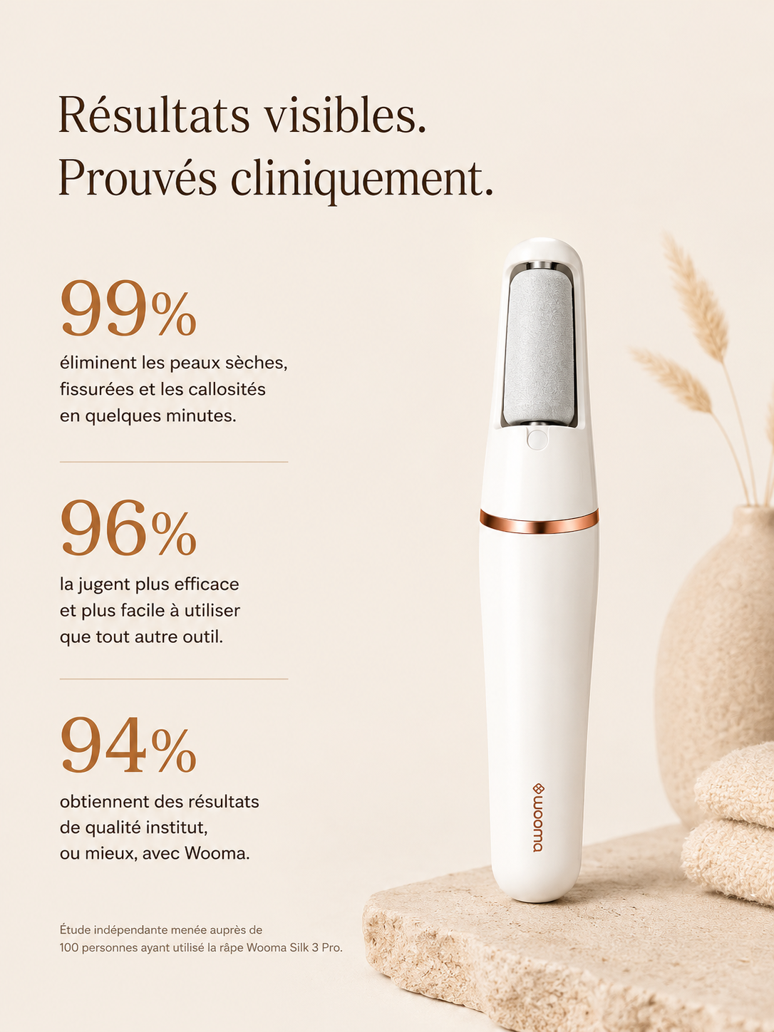 Wooma SilkFeet Pro