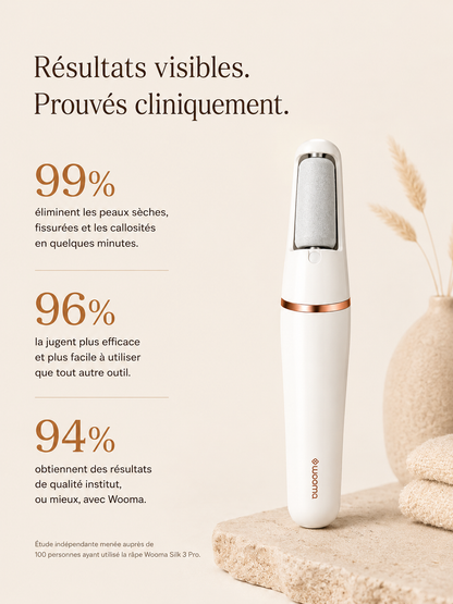 Wooma SilkFeet Pro