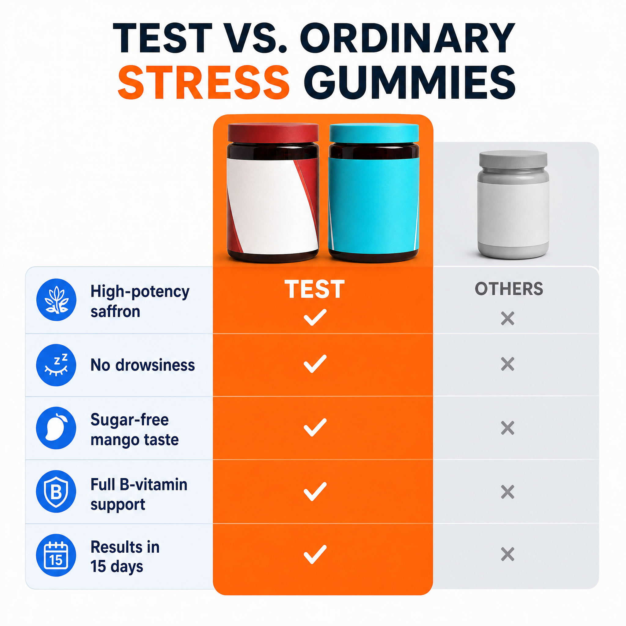 Test — main:us_vs_them
